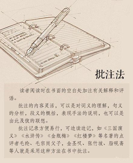 做读书笔记的9种方法：看了才知道，其实你根本不会记读书笔记