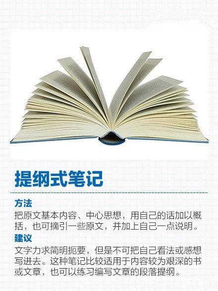 9个提高你阅读效率的读书笔记法