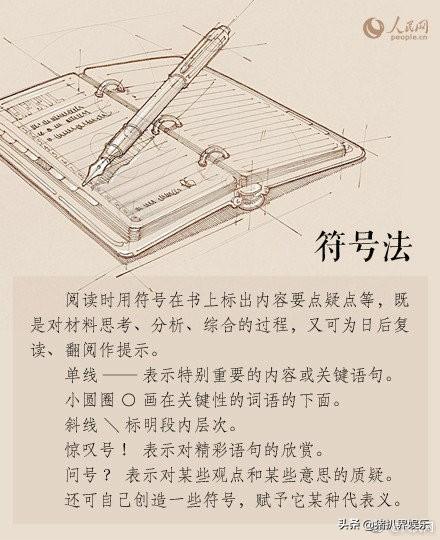 受益无穷！人民网推荐做读书笔记的9种经典方法，收藏转给孩子！