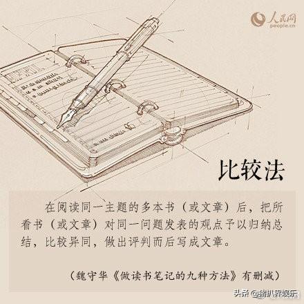 受益无穷！人民网推荐做读书笔记的9种经典方法，收藏转给孩子！