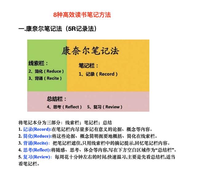 8种高效读书笔记方法+9种读书笔记方法，教你提高阅读效率