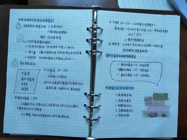 不动笔墨不读书，如何高效地做读书笔记？(经验总结)