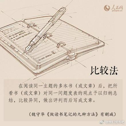 做读书笔记的9种方法(非常实用）
