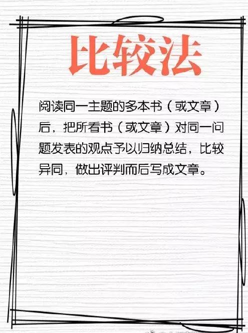 9种非常有用的读书笔记方法丨收藏