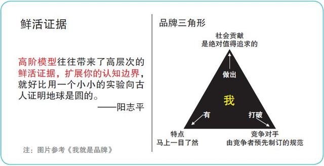 如何写出惊艳朋友圈的读书笔记？