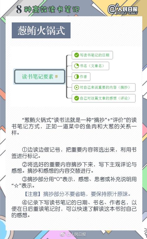 读完书总是记不住？8种读书笔记教你高效阅读！