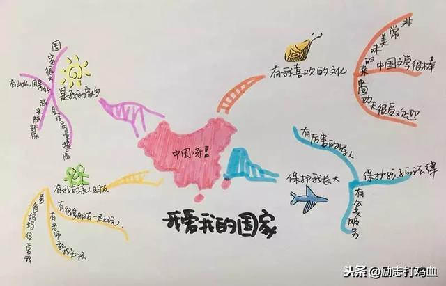 读过50本书后，依然在坚持的三种读书笔记
