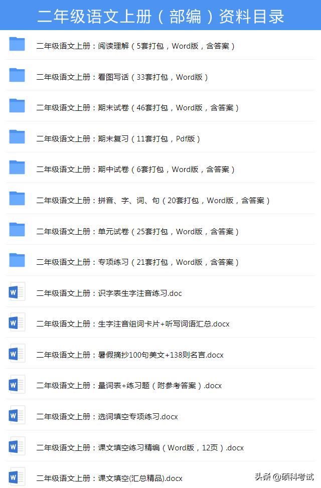 小学二年级语文好词、好句积累，可下载打印，收藏好！