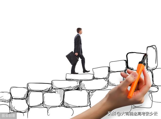 通过两个案例说明职业规划的意义