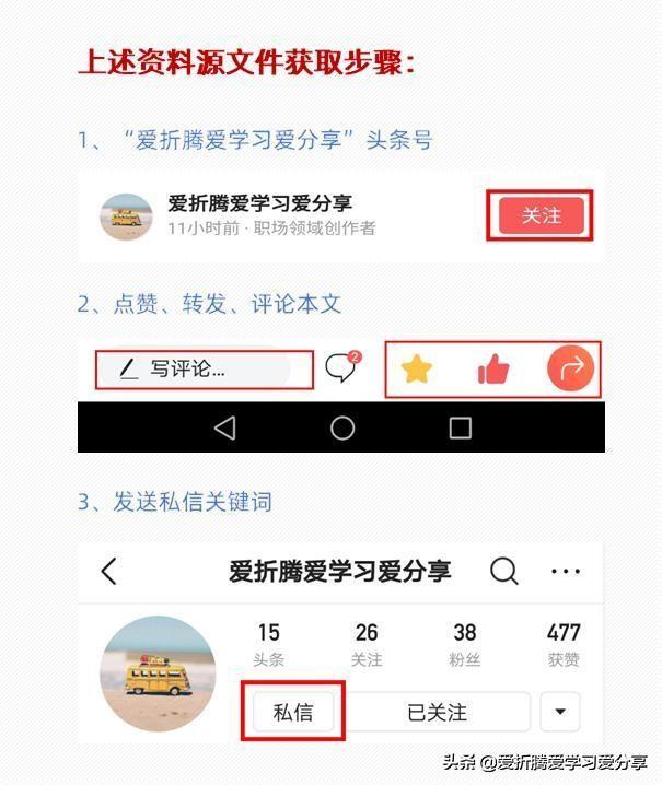 「职业规划」人才梯队与人才培养专业PPT（附原档PPT）