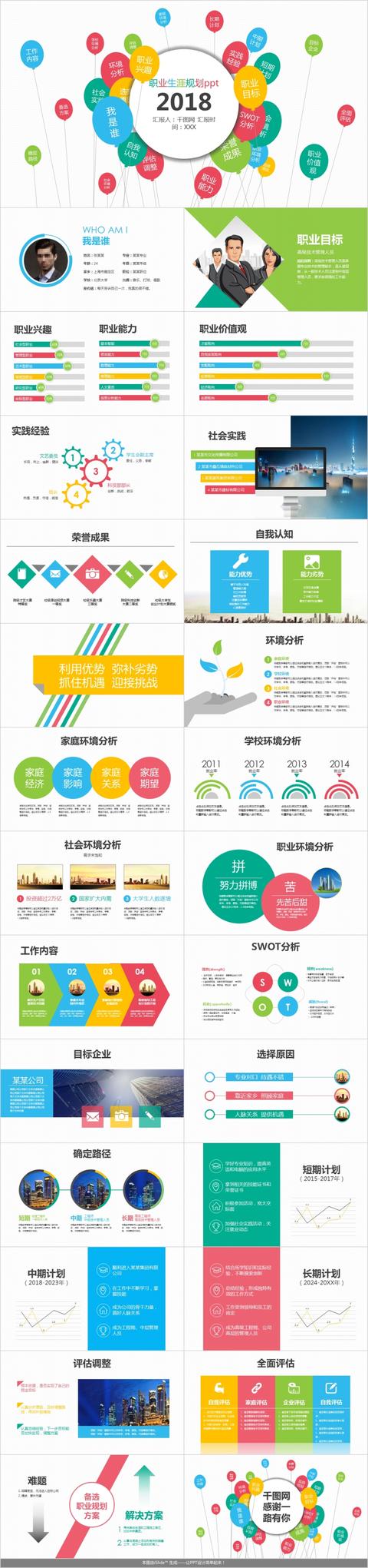 「毕业季」多彩简约实用大学生职业规划岗位竞聘PPT