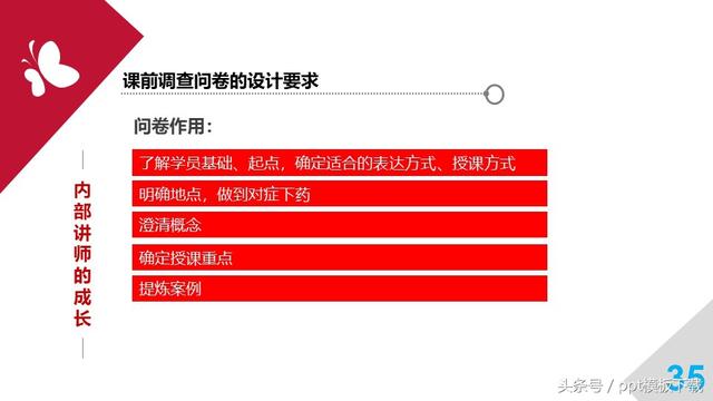 培训师成长手册 PPT读书笔记 培训师职业生涯规划