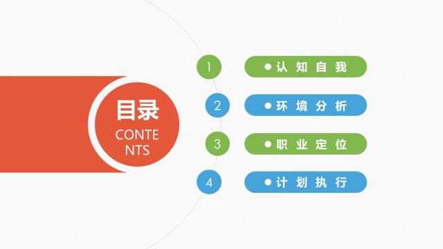 第722期：2018扁平化——职业生涯规划PPT模板
