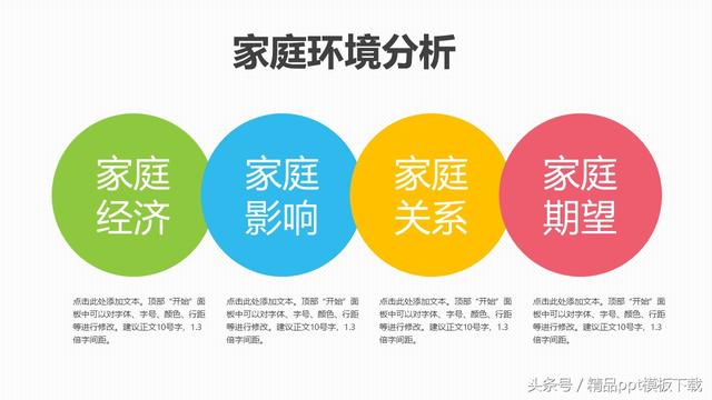 实用大学生职业规划PPT模板 更多模板请注册收藏 私信给我下载