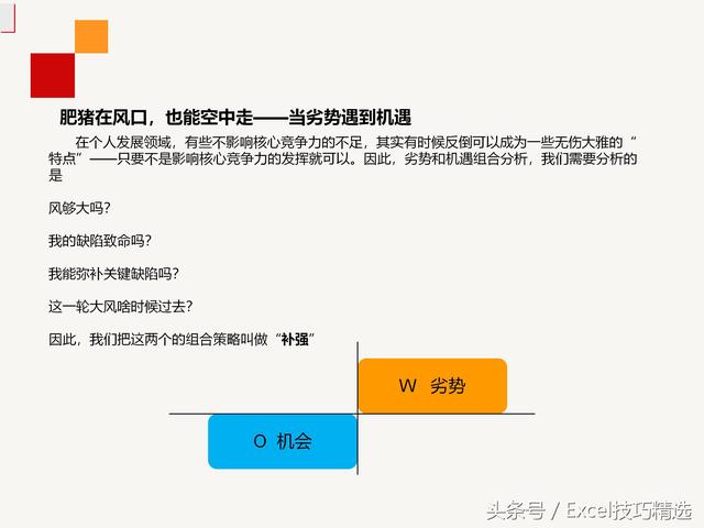 公司内训《员工职业生涯规划》课件，28页PPT，做到有的放矢！