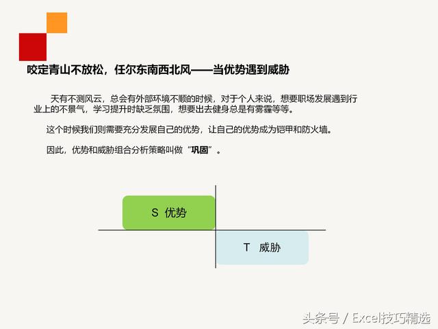 公司内训《员工职业生涯规划》课件，28页PPT，做到有的放矢！