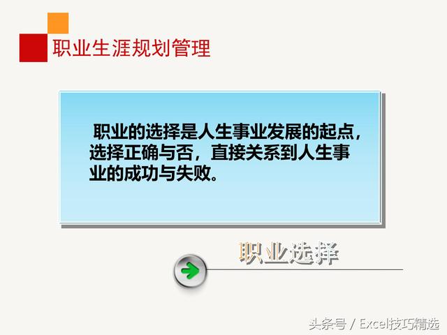 公司内训《员工职业生涯规划》课件，28页PPT，做到有的放矢！