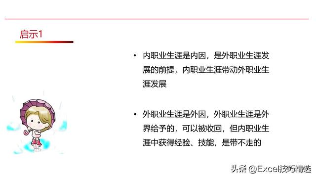 新员工来了，就给他做这样的职业生涯规划培训，120页PPT拿走即用