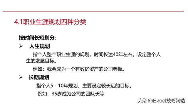 新员工来了，就给他做这样的职业生涯规划培训，120页PPT拿走即用