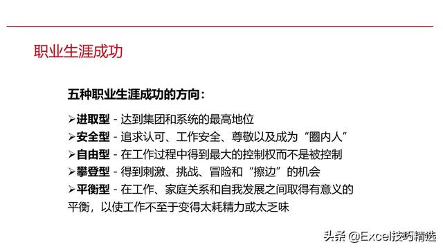 新员工来了，就给他做这样的职业生涯规划培训，120页PPT拿走即用