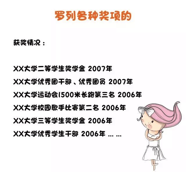 求职攻略｜教你写一封让人眼前一亮的简历