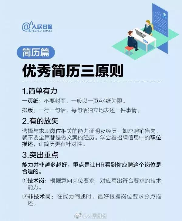 人民日报教你求职攻略，还有一批好单位招人信息整理在这