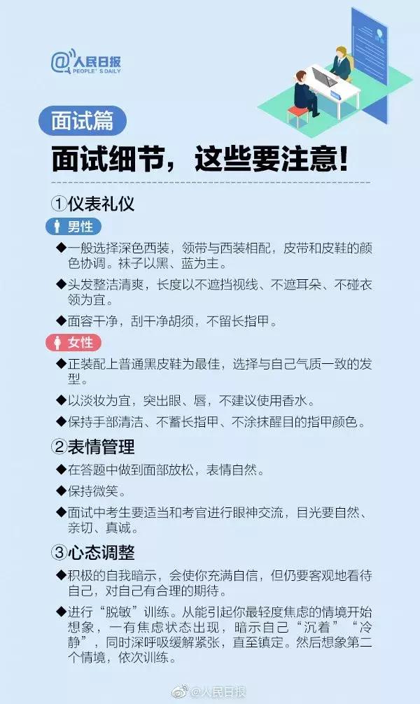 人民日报教你求职攻略，还有一批好单位招人信息整理在这
