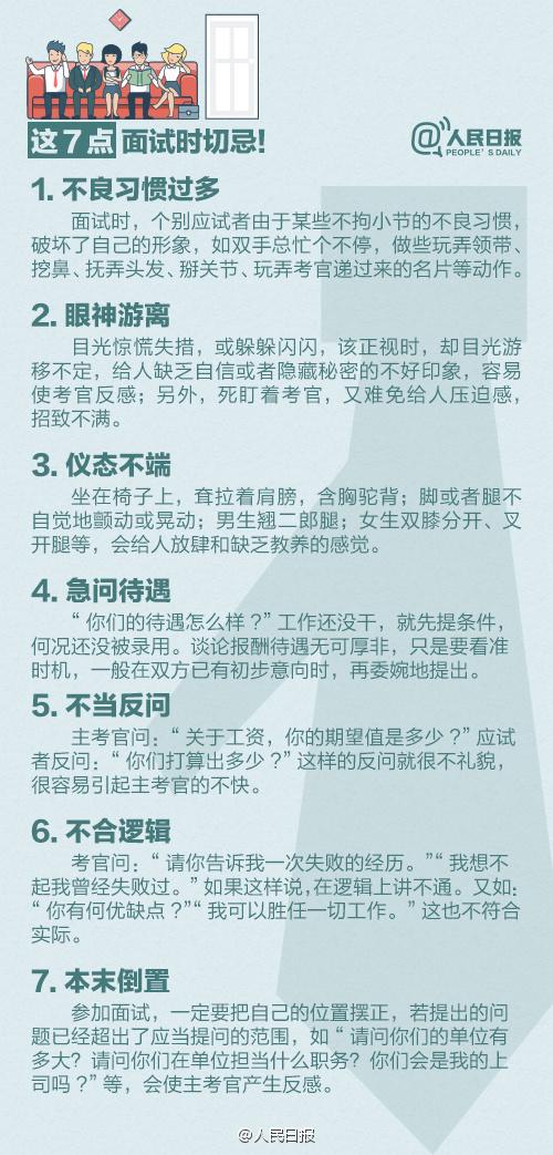 面试必看！最全求职攻略