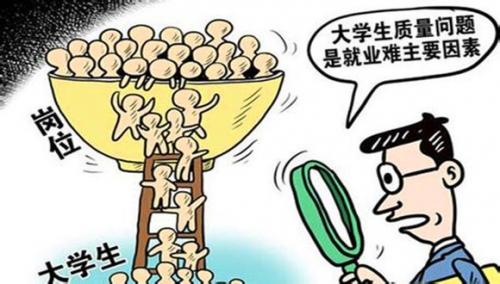 求职指南：让你轻松进名企的优质简历