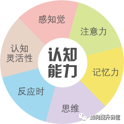 该如何克服自卑，培养自信心？
