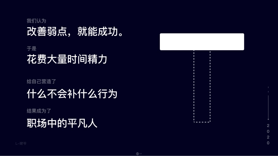 2020年陷入迷茫？帮你做好职业规划的9个实用经验！