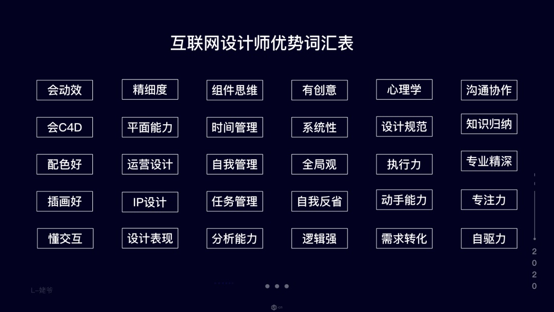 2020年陷入迷茫？帮你做好职业规划的9个实用经验！