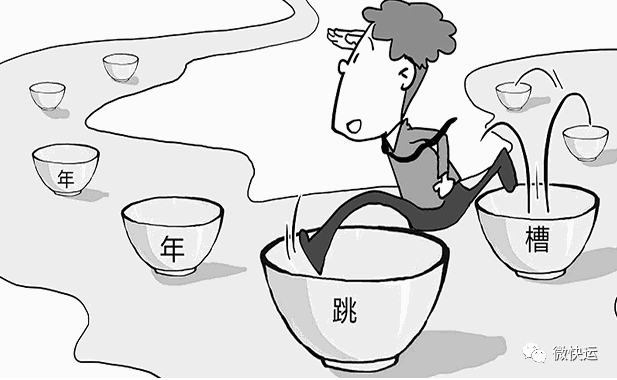 创业、跳槽与职业规划