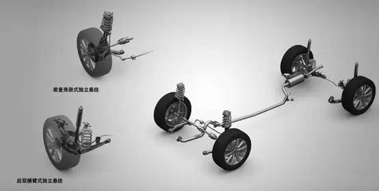 请查收思域求职简历！