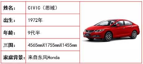 请查收思域求职简历！