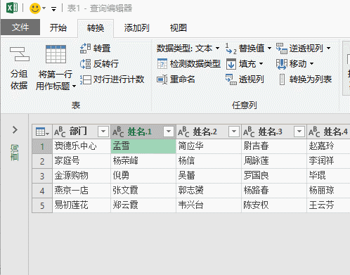 拆分单元格中的姓名，其实很简单