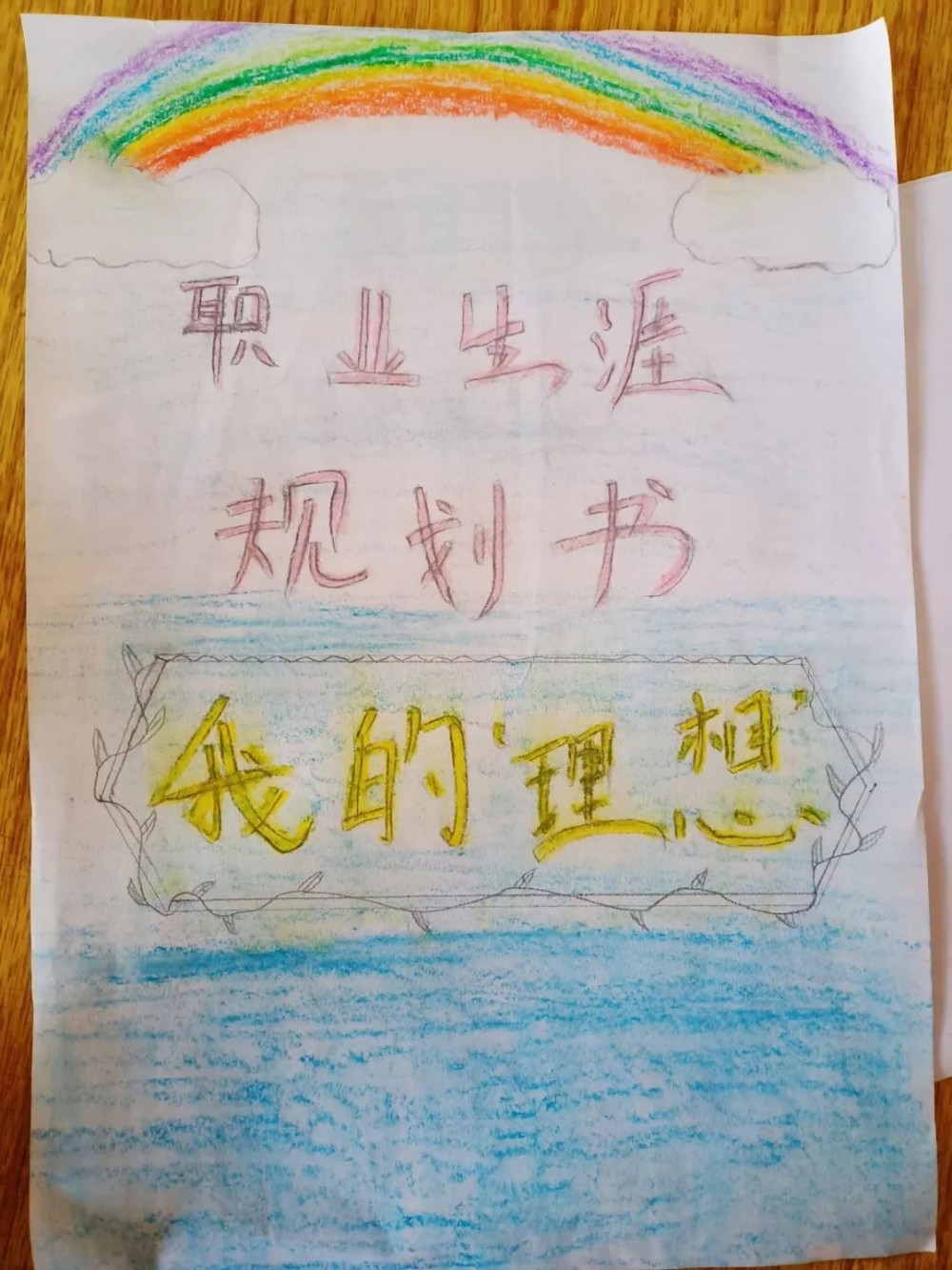 职业生涯规划书 封面设计