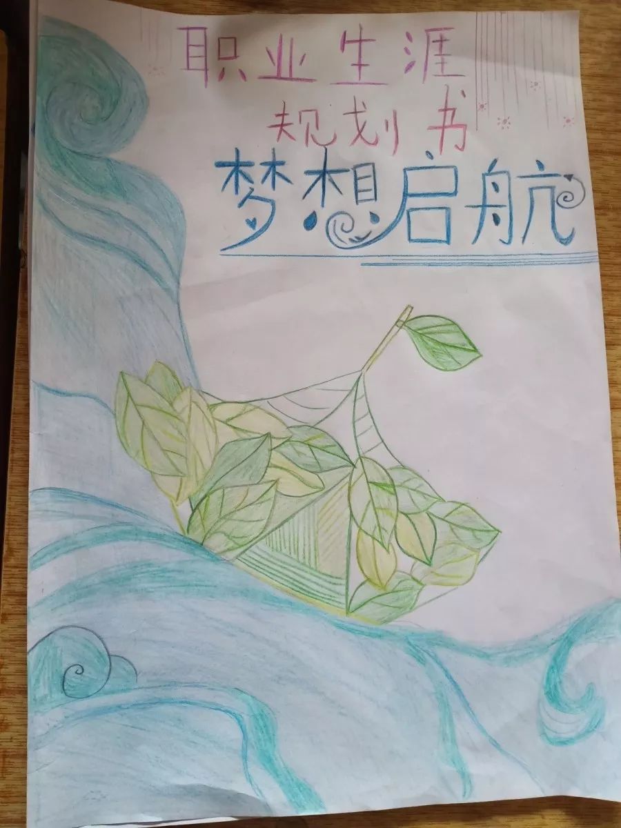 职业生涯规划书 封面设计