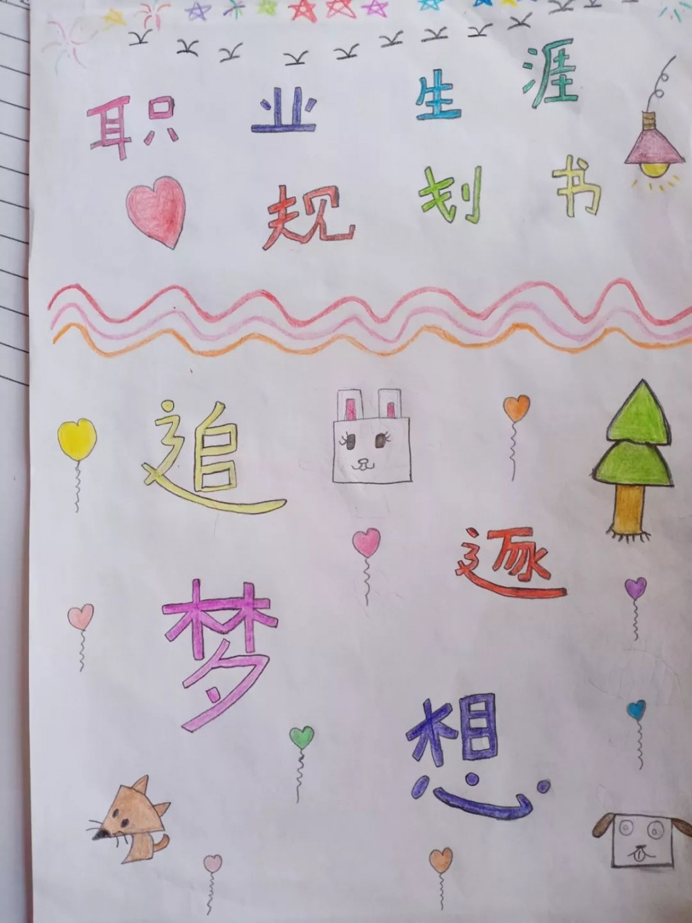 职业生涯规划书 封面设计