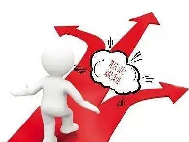 职业生涯规划-我的未来我做主
