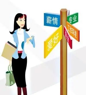 职业生涯规划-我的未来我做主