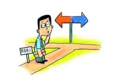 职业生涯规划-我的未来我做主