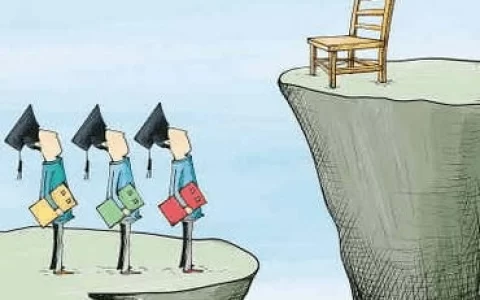 职业规划怎么做？一篇文章讲清楚