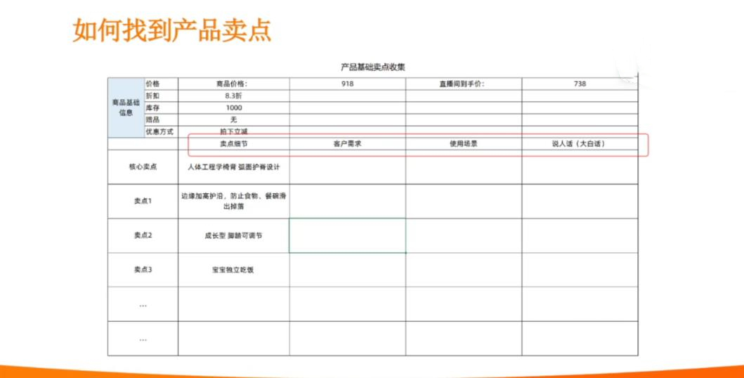 一份直播营销方式及话术拆解