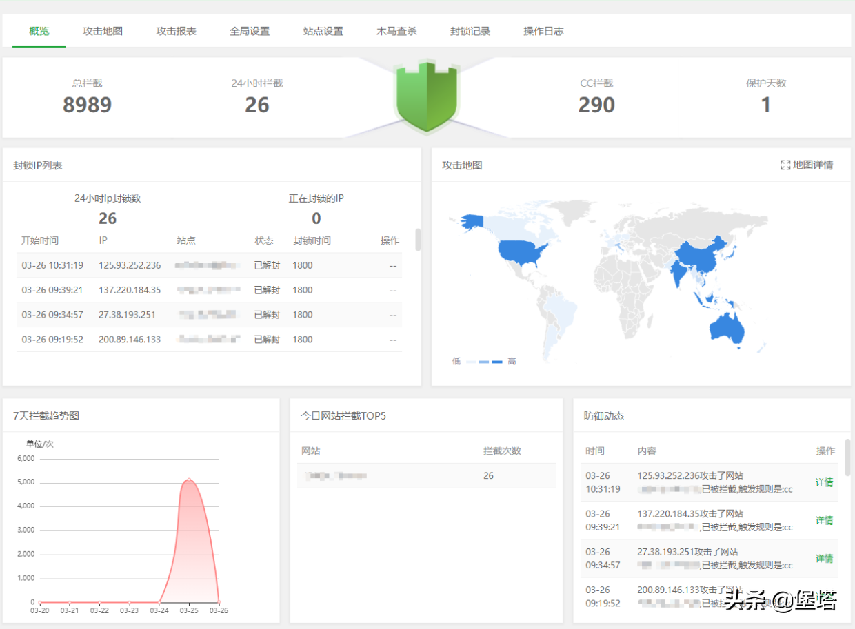 宝塔linux面板插件之-nginx/Apache防火墙作用介绍