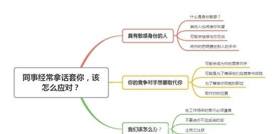 同事经常拿话套你，该怎么应对
