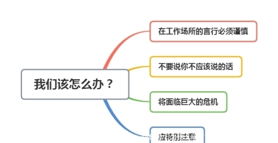 同事经常拿话套你，该怎么应对