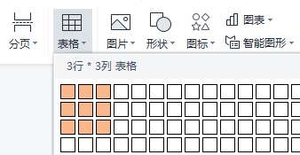 分享一下用word制作个人简历的技巧