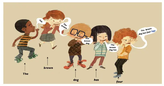 传话游戏经典句子（最容易传错的传话句子）