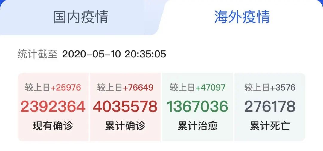 疫情周记范文（简短）